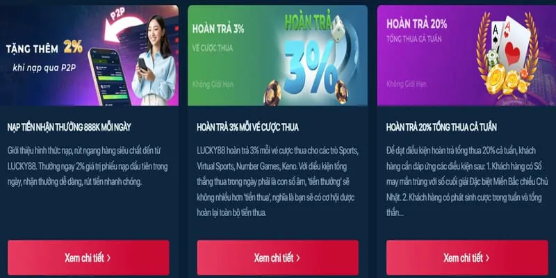 Ưu Đãi Dành Riêng Cho Thành Viên VIP 888b info
